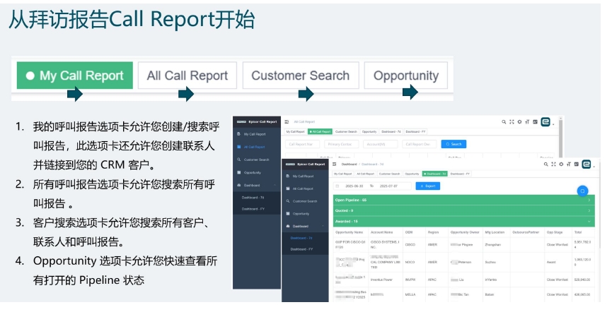 Kinetic制造业CRM