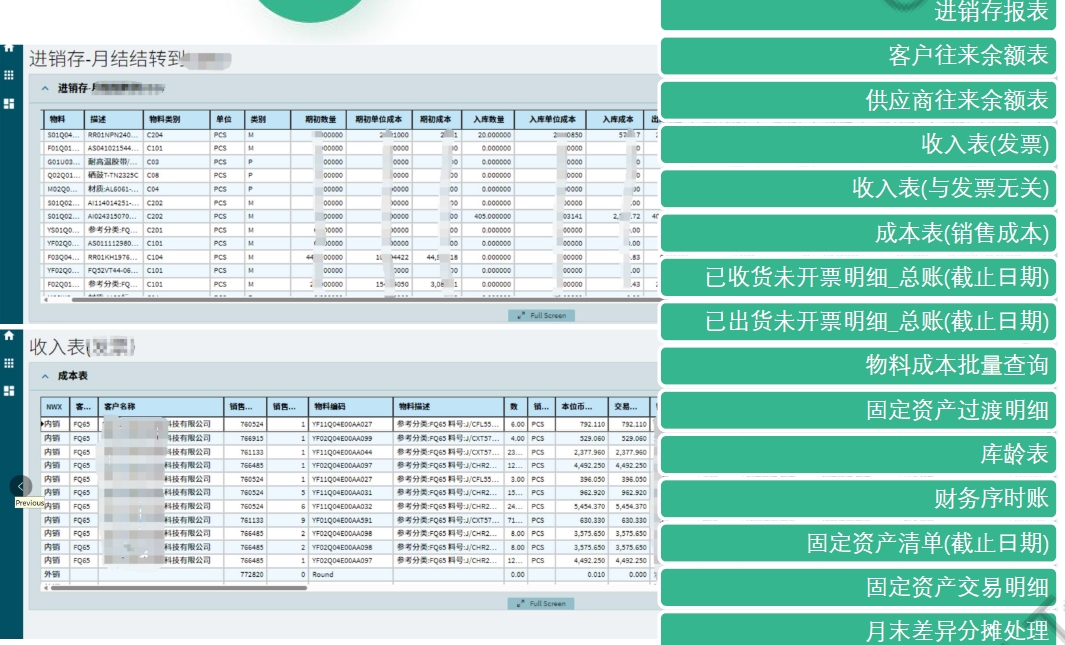 Kinetic 中国企业IPO财务报告工具包